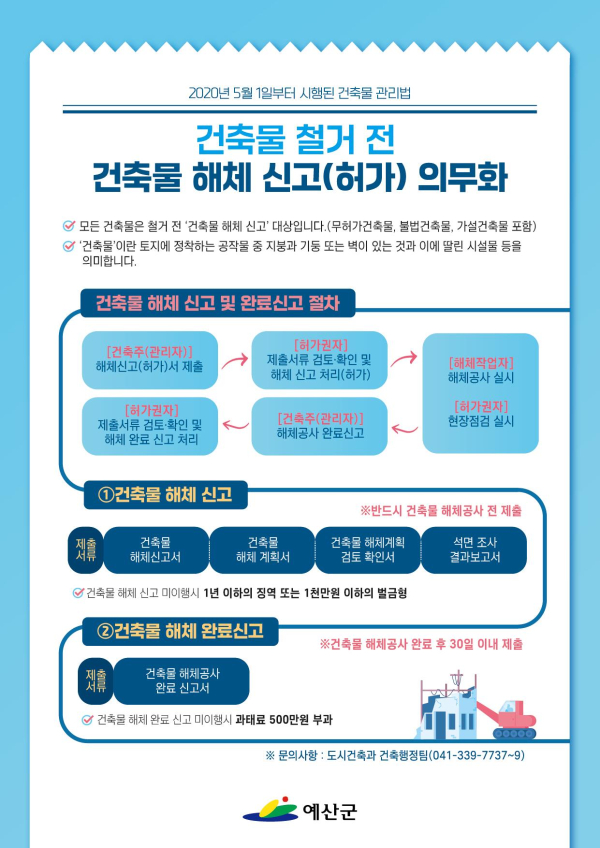 건축물 해체 관련 행정절차 포스터