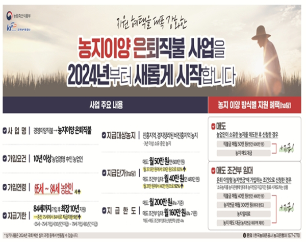 농지이양 은퇴직불보조금 안내문