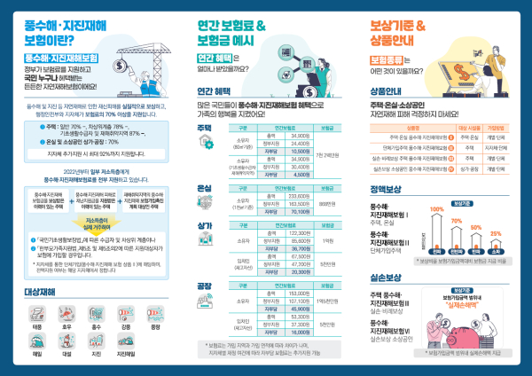 ‘풍수해·지진재해보험’ 안내문