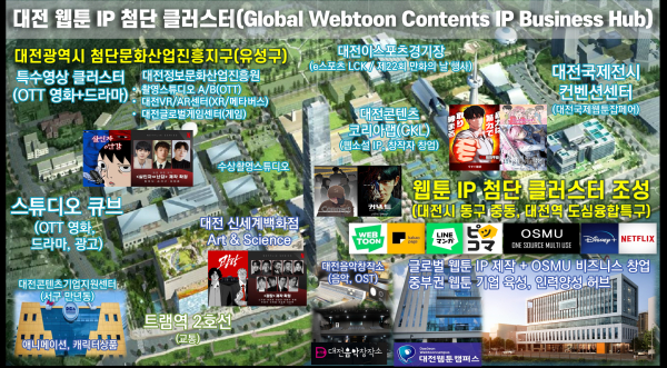 문체부‘지역기반형 웹툰 작가 양성사업’ 유치