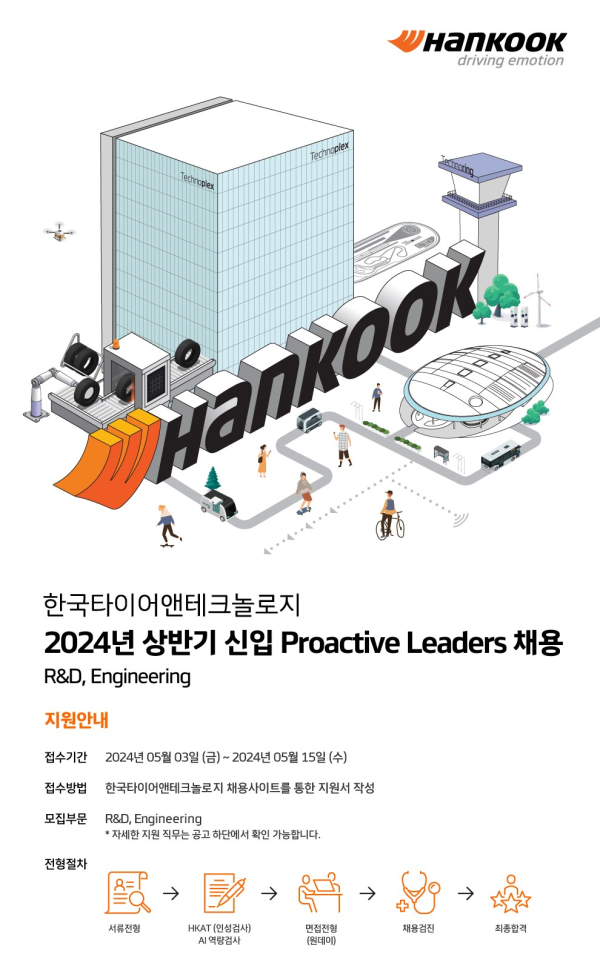 2024 상반기 프로액티브 리더 공개 채용