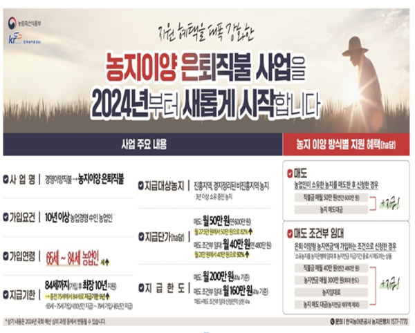 사진제공 : 한국농어촌공사 세종대전금산지사