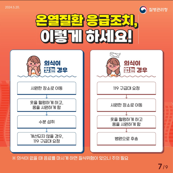 온열질환 응급조치