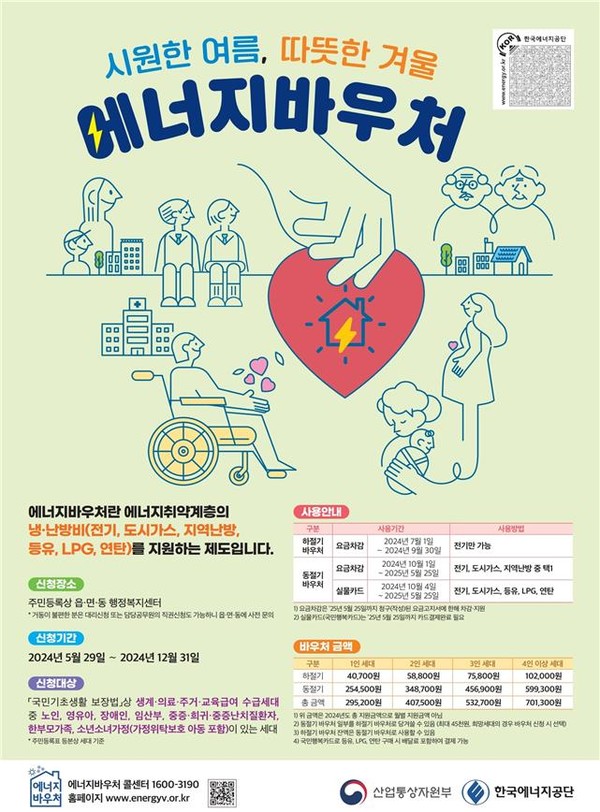 2024년 에너지바우처 홍보물