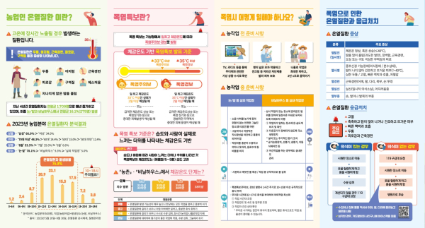 여름철 농업인 건간안전 가이드