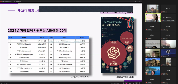 지난 26일 진행한 ‘Chat GPT 및 생성형 AI 활용 교수법’ 온라인 세미나 모습