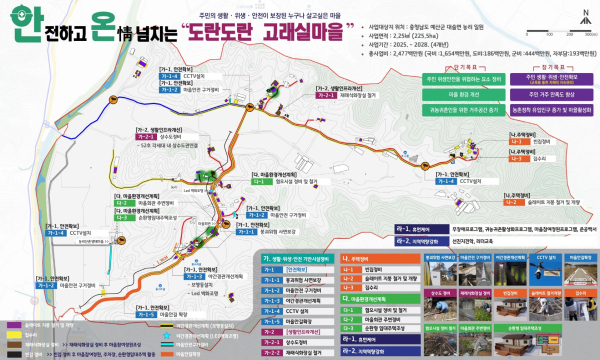 대술면 농리 사업계획도