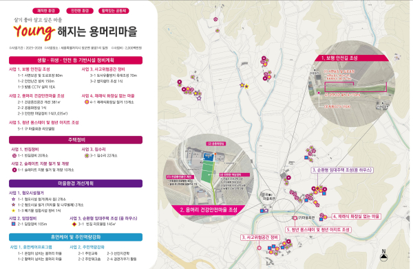 장군면 용암1리 사업계획도