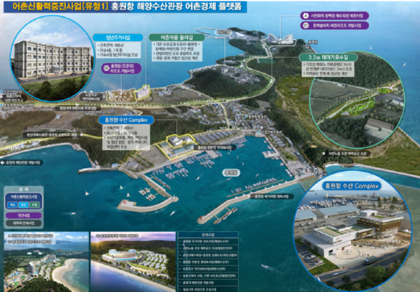 홍원항 어촌신활력증진사업 안내