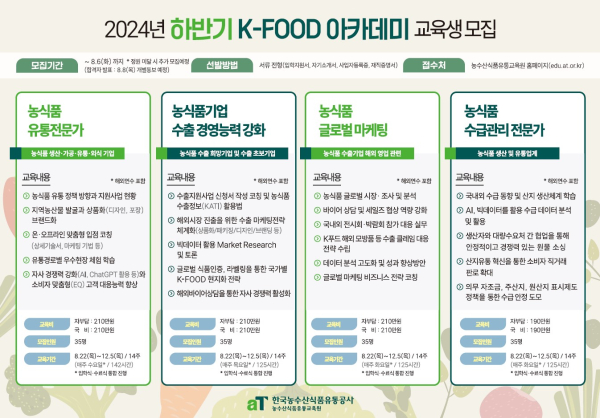 2024년 하반기 K-푸드 아카데미 교육생 모집 안내