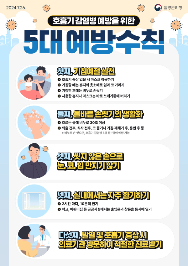 코로나19 재유행 대비 감염병 예방수칙 포스터