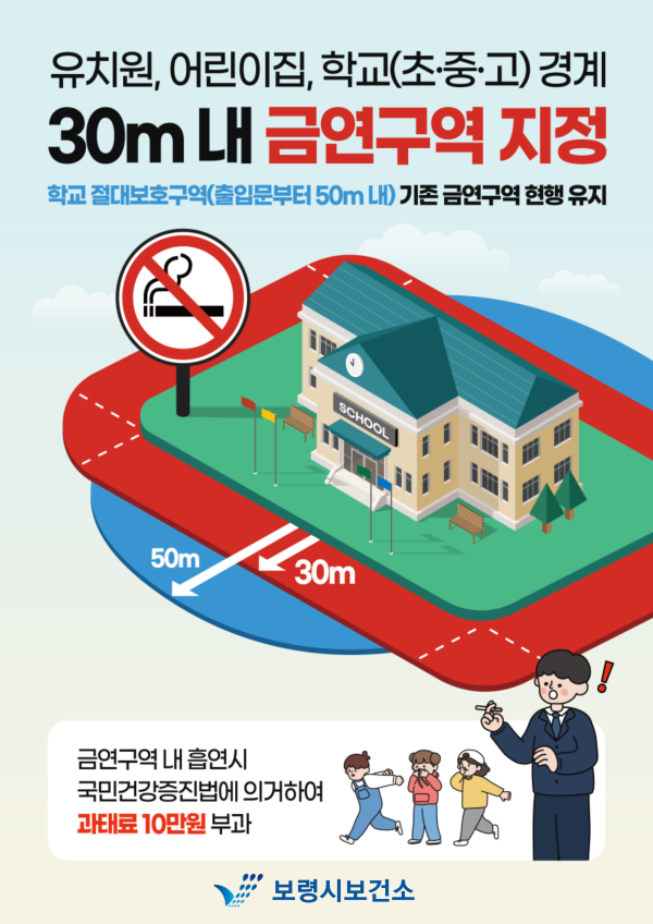 교육시설 주변 금연구역 10m→30m 확대 포스터