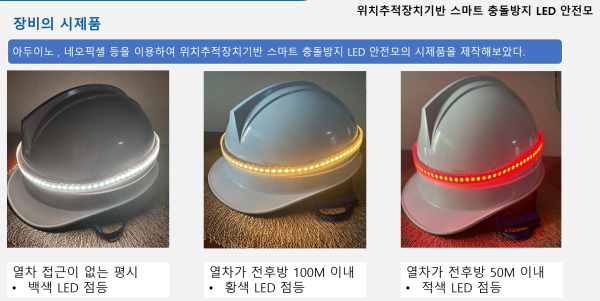 배재대 학생들이 개발한 헬멧