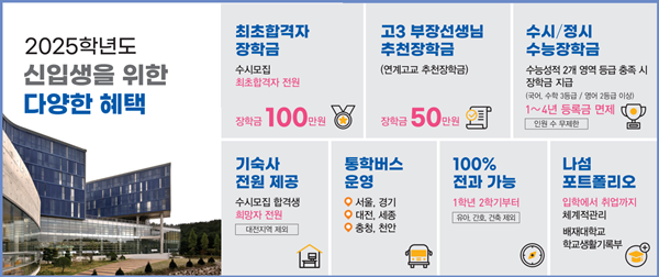 배재대학교 2025 수시모집 내용