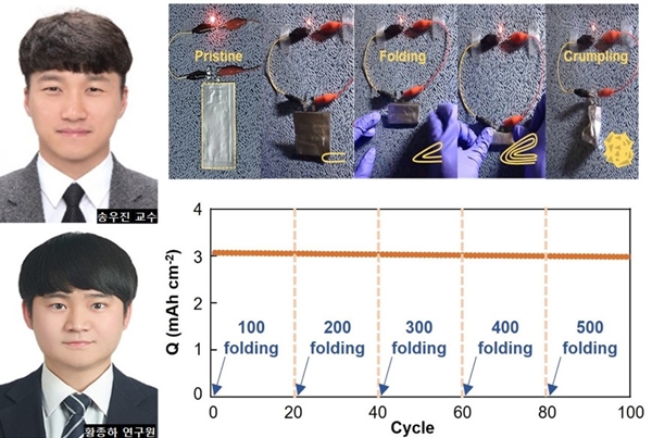 송우진_교수팀_증명사진_및_연구_설명_자료