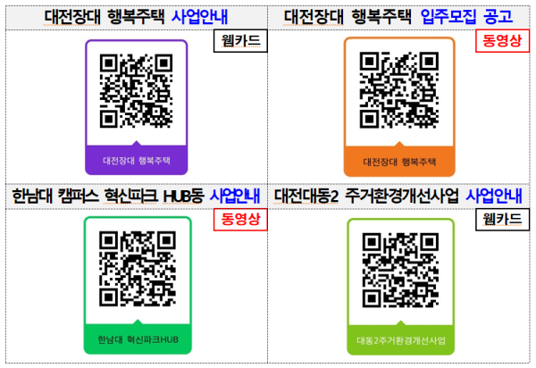 사업지구별 웹카드·동영상 연계 QR코드