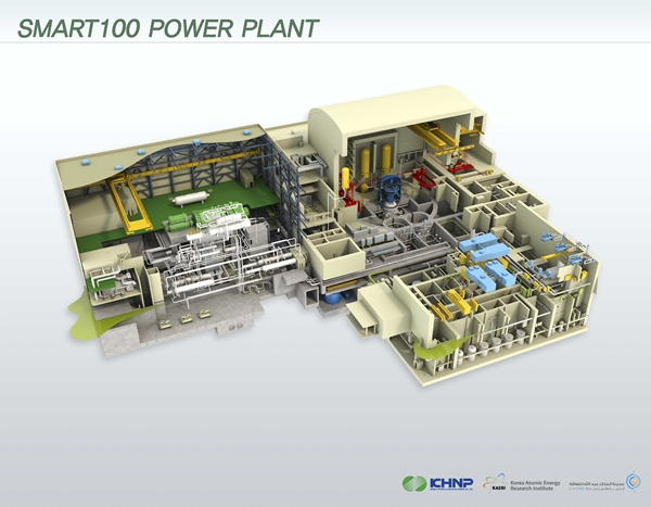 SMART100 플랜트 조감도