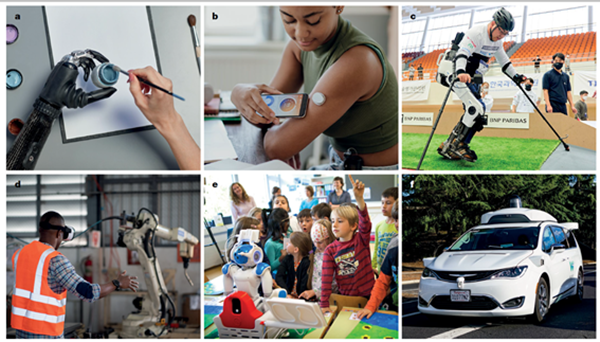 HILO가 적용되는 로봇 시스템들 예시 / Nature지