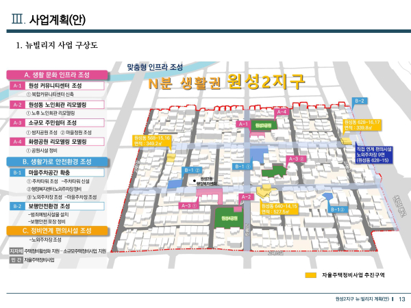 원성2지구 뉴빌리지 (구상도)
