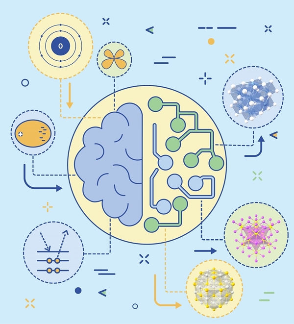 화학 기본 개념을 배운 인공지능이 소재의 물성 예측을 하는 모식도