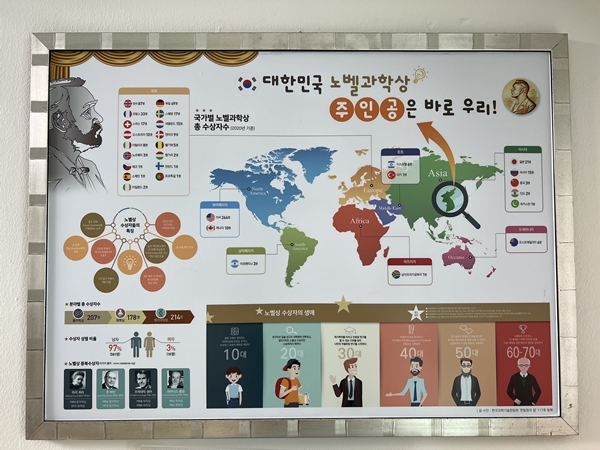 대전교육청 노벨과학 연구학교 종합컨설팅