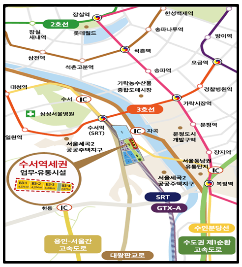 위치도 및 토지이용계획도