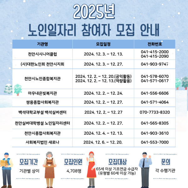 ‘2025년 노인일자리 및 사회활동 지원사업’ 참여자 모집 홍보문.