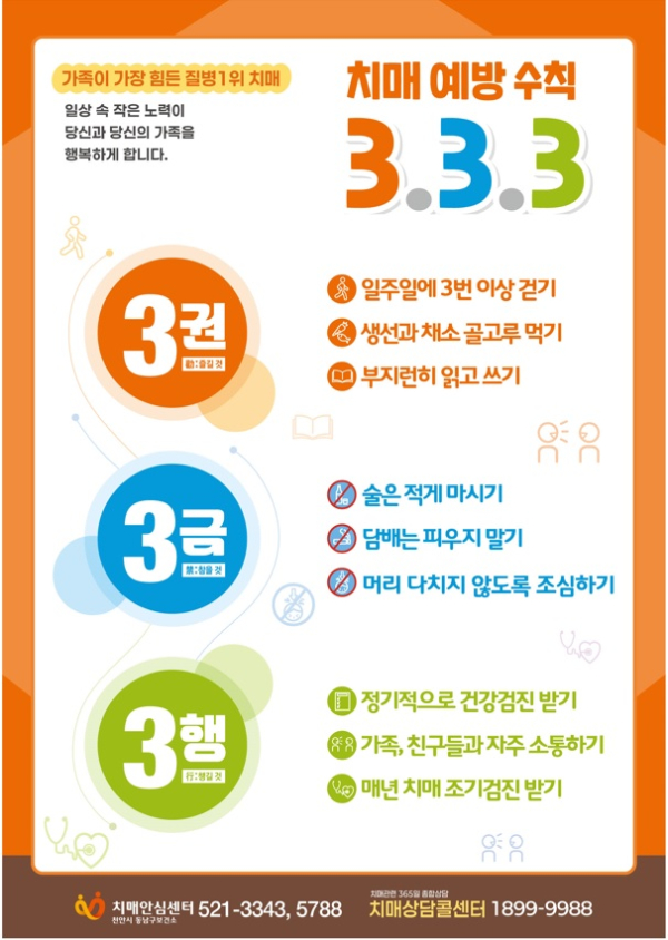 치매 예방 수칙 3.3.3