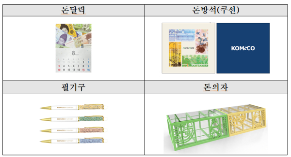 다양한 화폐부산물 활용 제품을 제시하며 ʹ25년도부터 본격적인 화폐부산물 활용 사업을 확장해 나간다는 계획이다.