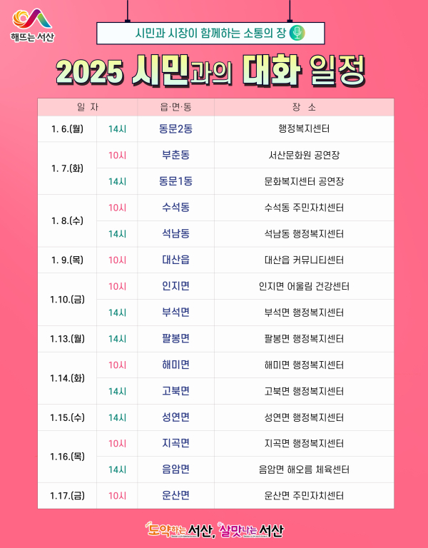 2025년 시민과 대화 일정표