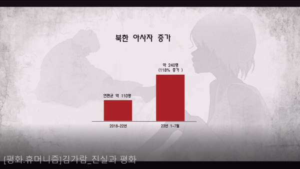 김가람 학생 수상작 캡쳐본