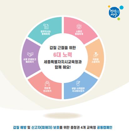 충청권 교육청 공동개발 갑질 안내서 ’갑질 바로 알기‘ 표지