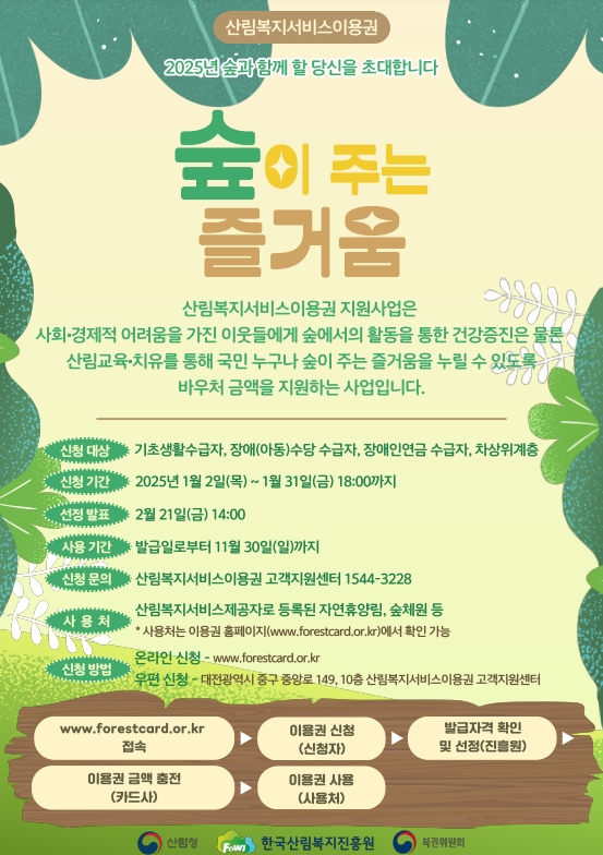 산림복지서비스이용권 신청 접수 포스터