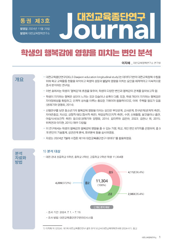 「대전교육종단연구저널 3, 4호」발간