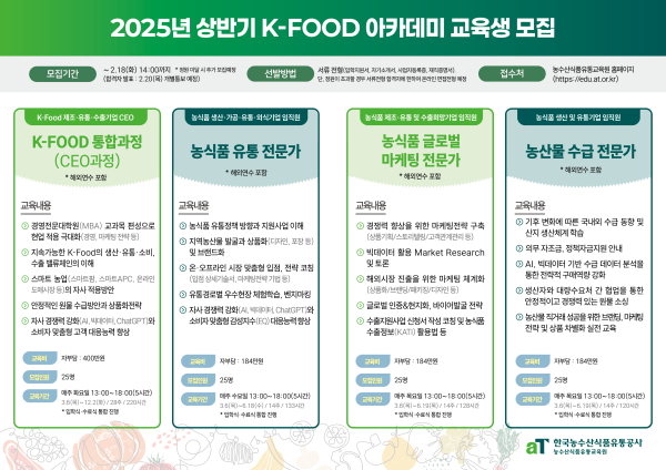 농수산식품유통교육원 2025년 상반기 K-푸드 아카데미 교육생 모집
