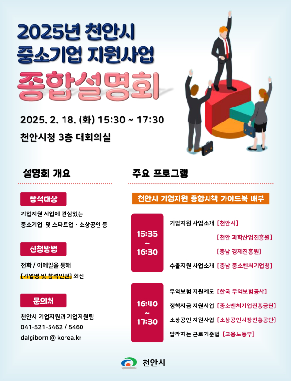 ‘2025 중소기업 지원사업 종합설명회’ 포스터