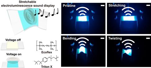 고유전성 발광층의 개발 및 신축성 전기발광-음향 디스플레이로의 응용