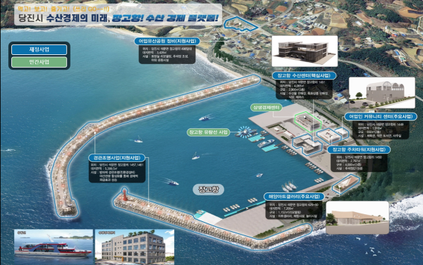 장고항 어촌신활력증진사업 조감도