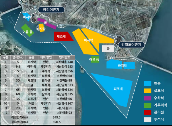 천수만 청정어장 재생사업 대상지(서산 천수만 권역)