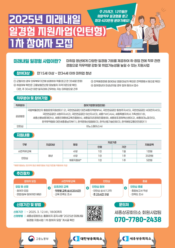 미래내일 일경험 지원사원(인턴형) 참여청년 모집 포스터