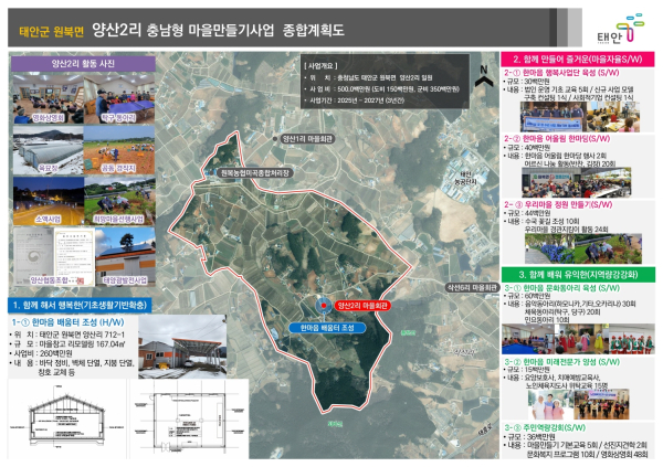 원북면 양산2리 사업 계획도.