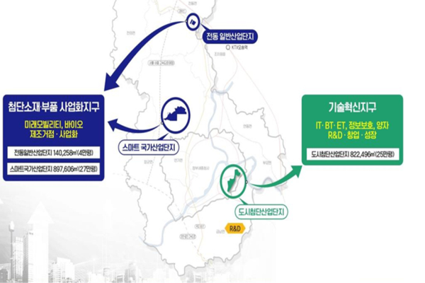 ‘기회발전특구 수요맞춤형 지원사업' 선정