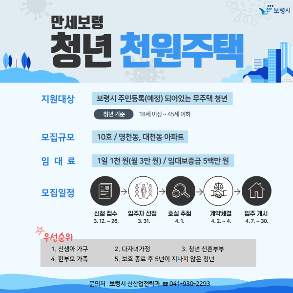 청년 천원주택 포스터