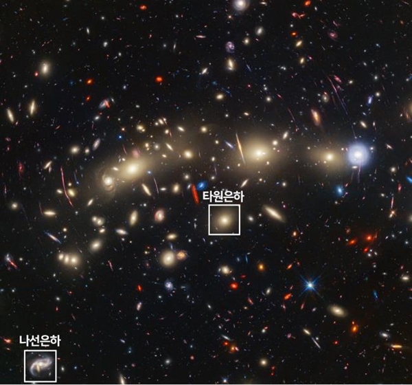 제임스웹 우주망원경(JWST)이 촬영한 은하단 MACS J1423의 사진