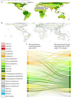 시나리오별 2100년 전 세계 토지이용 체계 전망