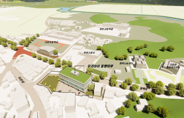 우리아이 동행마루 위치도