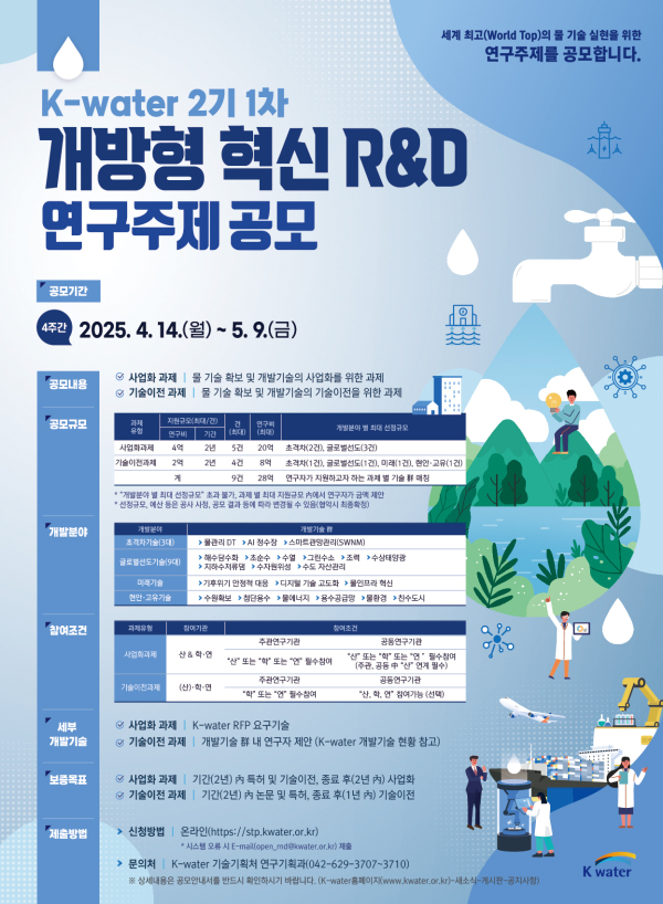 개방형 혁신 연구개발(R&D) 과제 공모