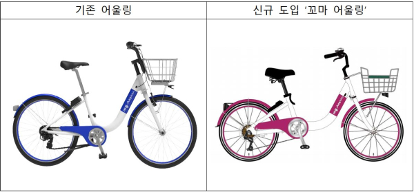 기존 어울링 꼬마 어울링 비교 이미지.