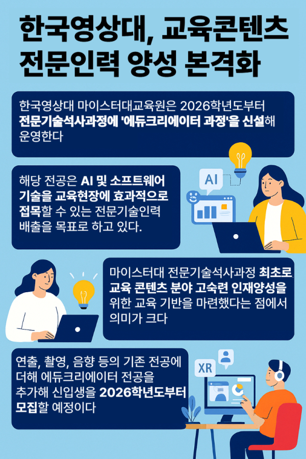 ‘에듀크리에이터’전문기술석사과정 신설