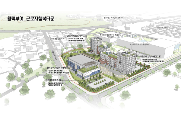 근로자 행복타운 조감도